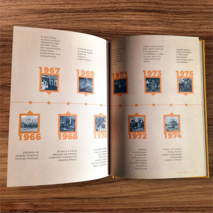 1966_coz_to_byl_za_rok_inside (12).jpg