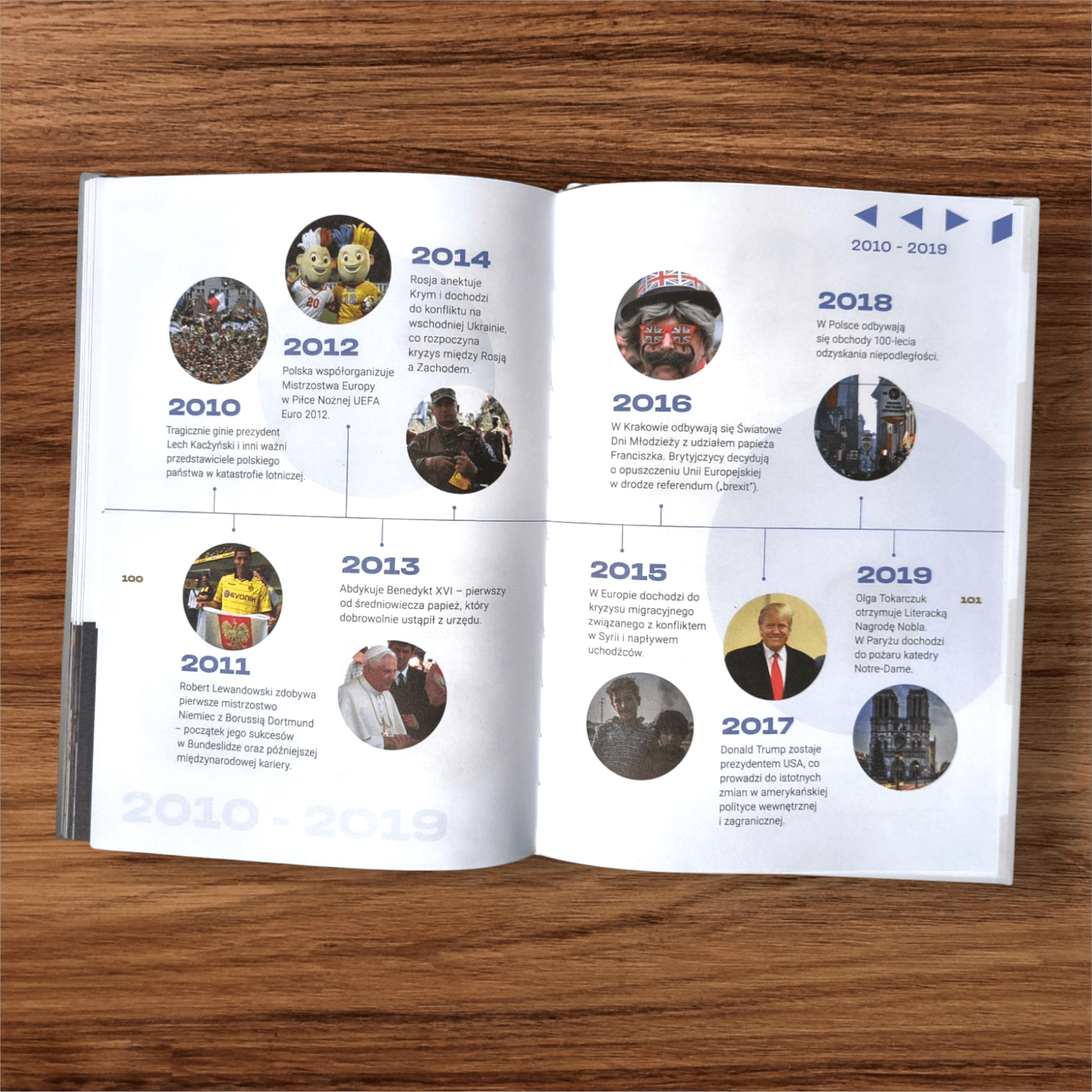 OUTLET: Powiedzieliśmy "tak" w latach 70. - obrazek 17