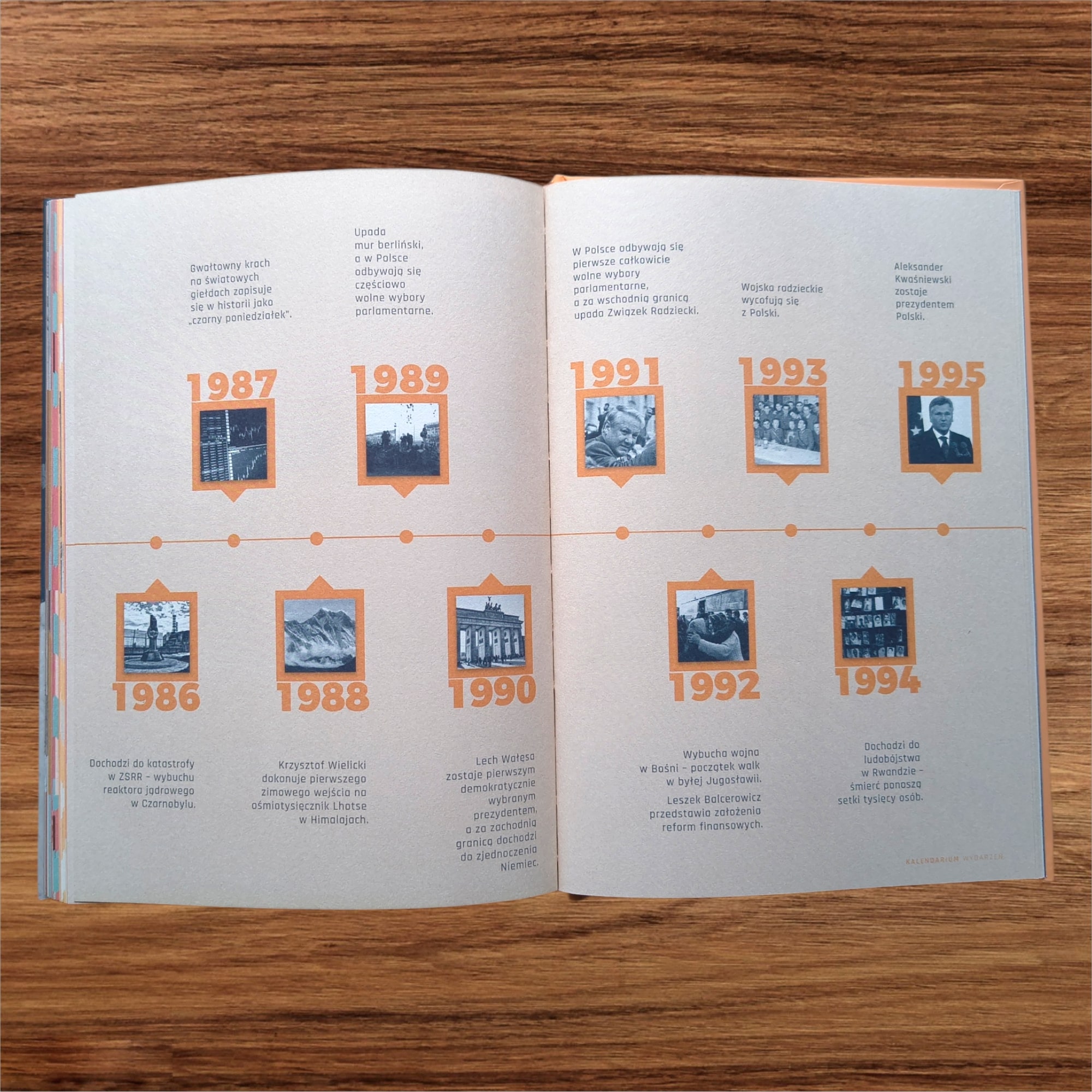 1976. Cóż to był za rok! - obrazek 21