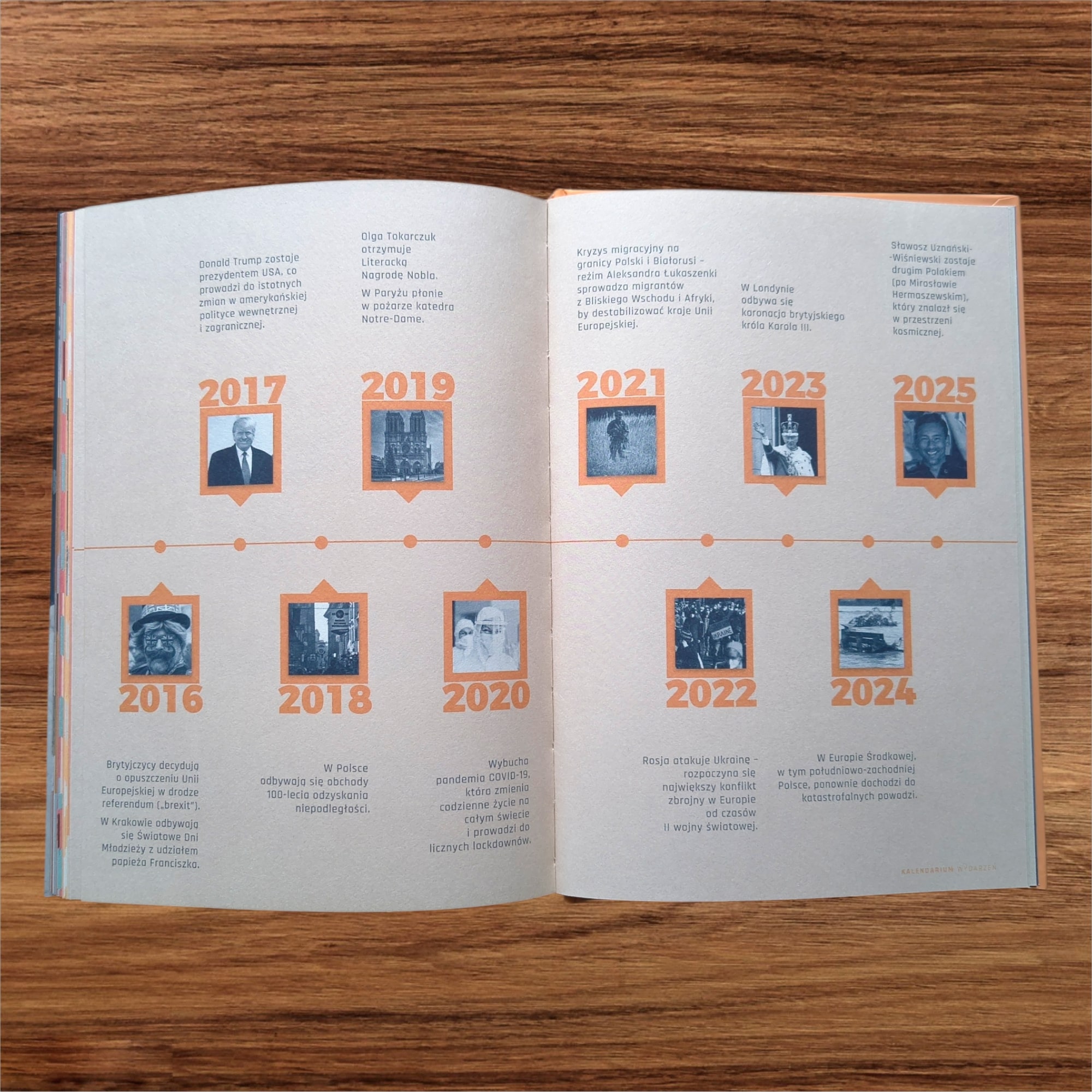 1976. Cóż to był za rok! - obrazek 22